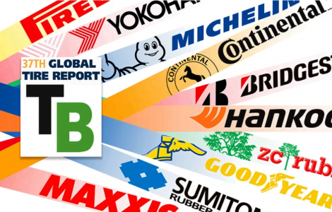 Stock of different big brands